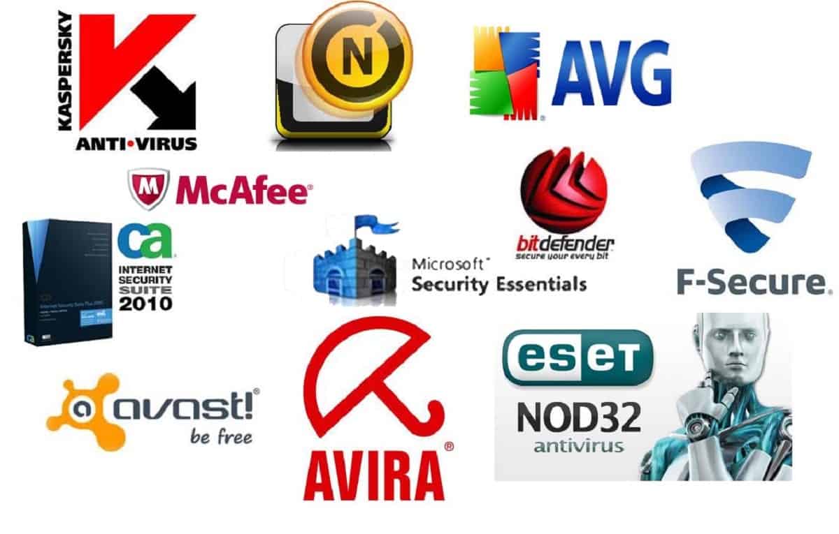 Where to buy Antivirus software – Finding the right features and software for you